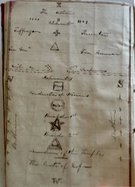 14. Manuscrit du grade de Zelator, 1868 (p.35)