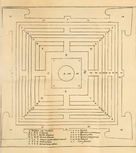 9. Plan de la Christianopolis  (p. 83)