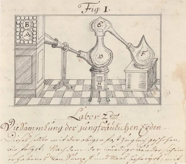 Figure extraite du rituel du cinquième grade (P. 129)