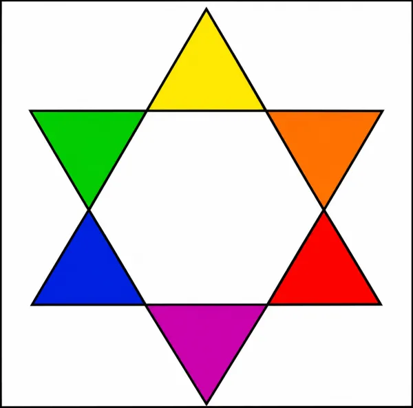 1. L’hexagone des couleurs. (p.228)